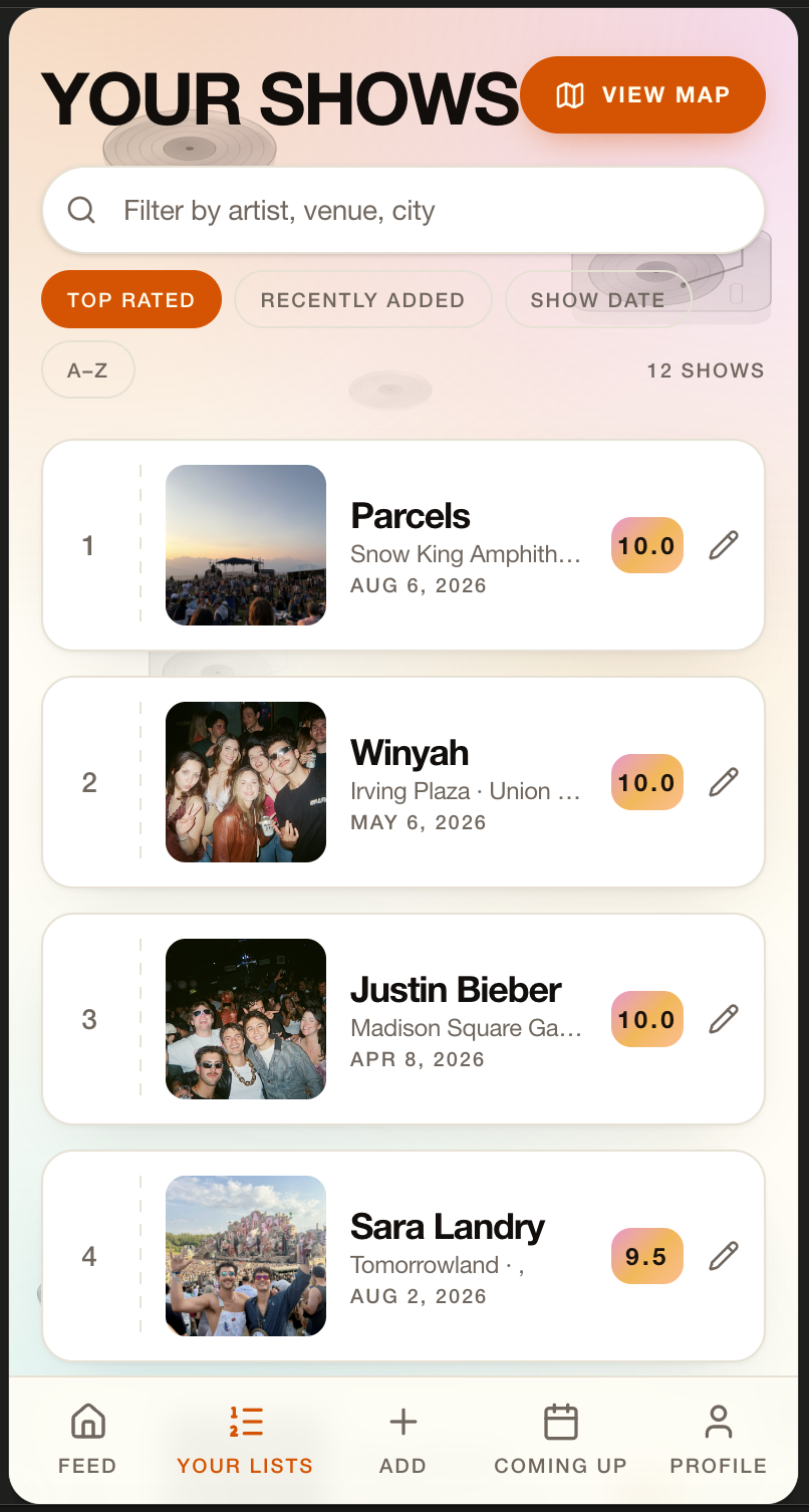 Vibra ranked list of your shows with scores